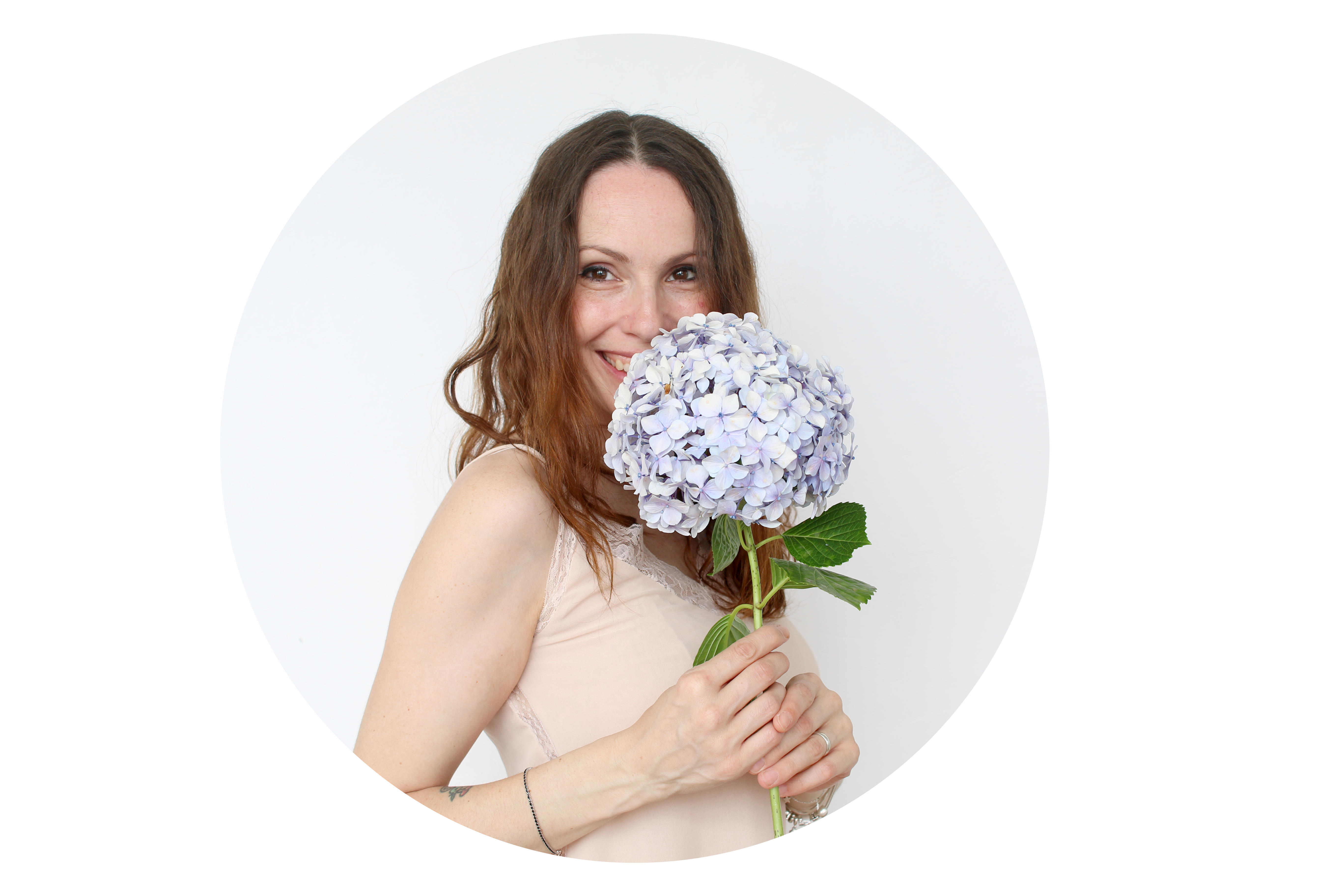 blogima