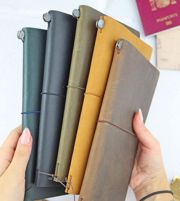 Cuadernos y cubiertas de Traveler´s Notebook